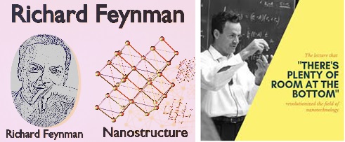 Feynman